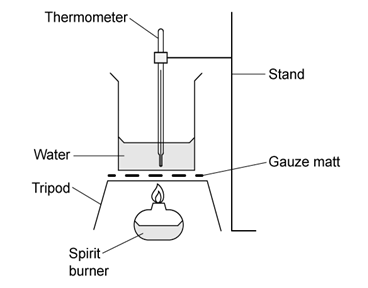 5-1-m-2-b-ib-chemistry