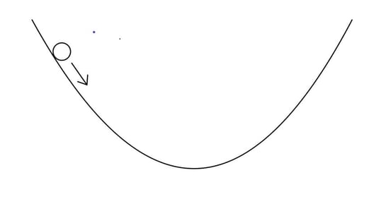 A~m~KSrC_q4a_oscillations_sl-ib-physics-sq-medium