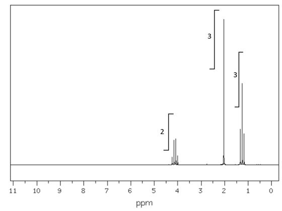 10EqPbEg_ib-hl-21-1-q2c