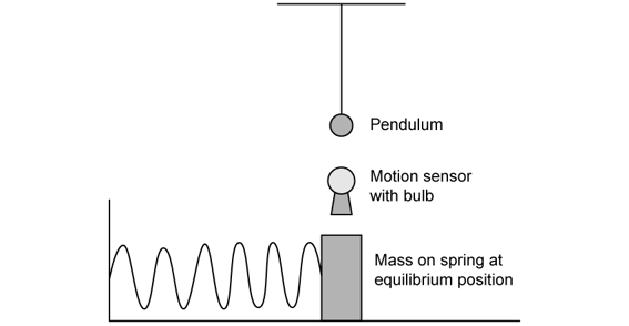 q2b-figure-1