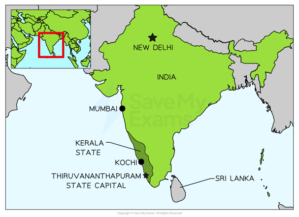 kerala