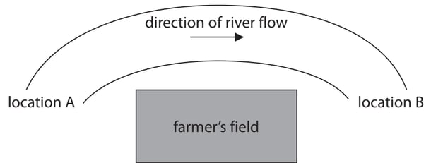 4bi1br-nov-2020-q10b-fertiliser---sq