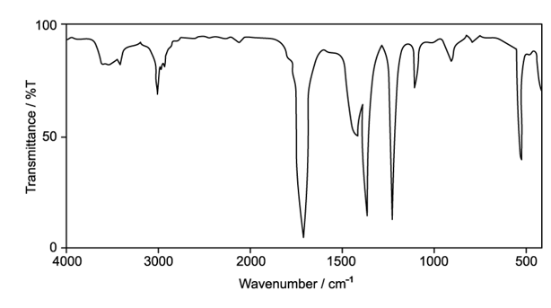 11-1-sq-q3d-medium-ib-chemistry