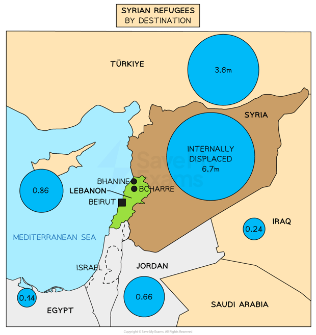 syrian-refugee