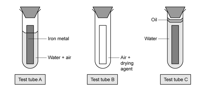 9-1-sq-q4c-medium-ib-chemistry