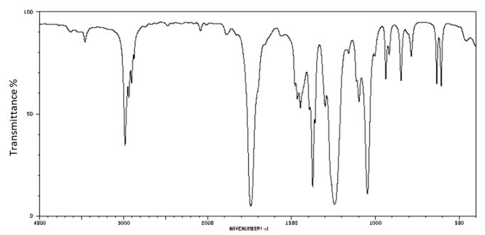 ib-hl-21-1-q2b