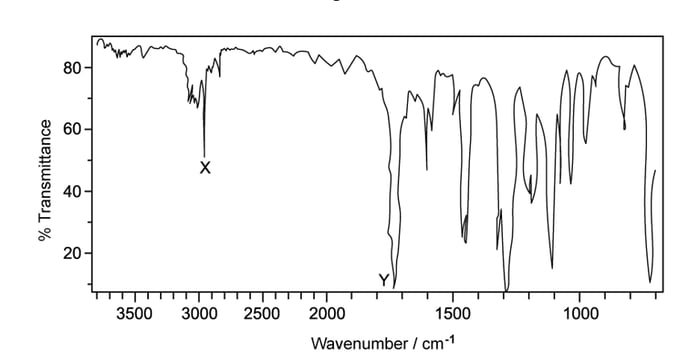 11-1-sq-q4b-medium-ib-chemistry